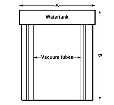 Solar Water Heaters dimensions diagram 